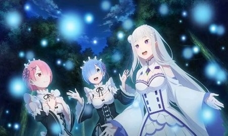 Witch's Re：surrection