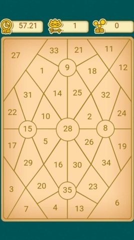 下一个数字