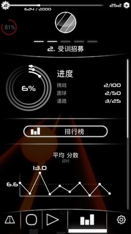 圆球冲刺