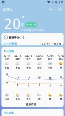 云涧天气
